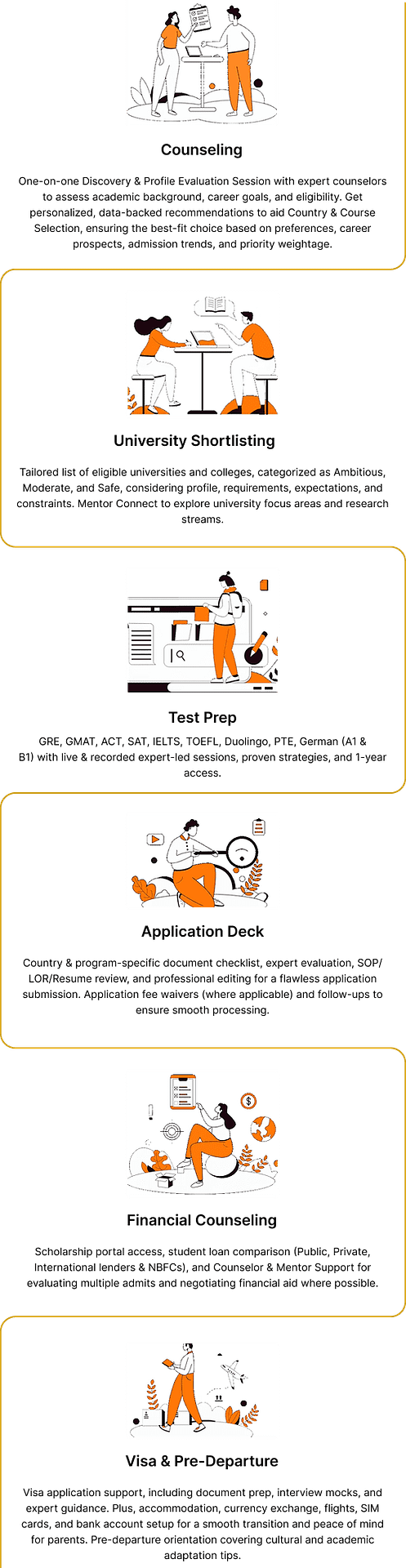 Rise Higher Education Process